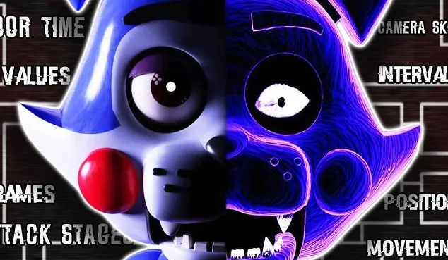 Play Five Nights at Candy's online - Horror Games